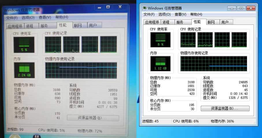 老电脑开机慢、运行卡顿，远程优化性能